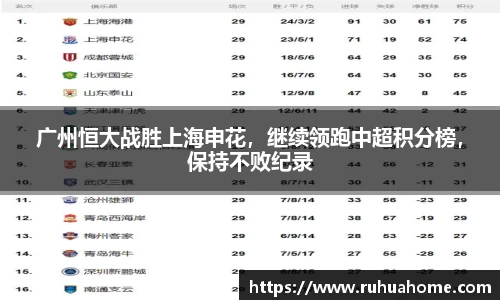 米兰体育官网